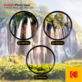 KODAK Neutral Density Filter 37mm-105mm Set Pack of 3 ND2, ND4 & ND8 Filters