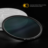 KODAK Circular Polarizing CPL Filter 37mm - 105mm