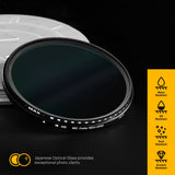 KODAK Fader Variable Neutral Density 37mm-86mm ND2 – ND2000 Filter