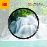 KODAK IR Neutral Density ND16 Filter 49mm-82mm